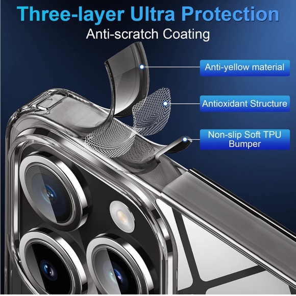 iPhone 14 Pro Case Clear Compatible with MagSafe - Picture 4 of 9